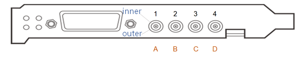 CFG-X1204 Connector Layout