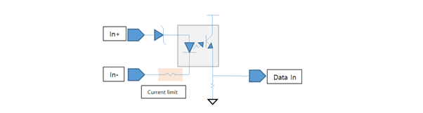 Isolated Input Simplified Schematic