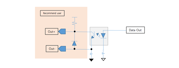 Isolated Output Simplified Schematic