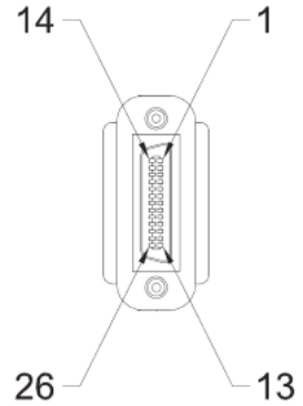 HC-A130SW CameraLink connector