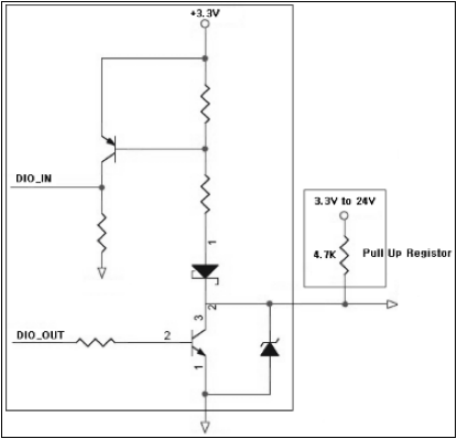 HC-A130SW manual figure