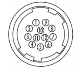 HC-A130SW external I/O circular connector