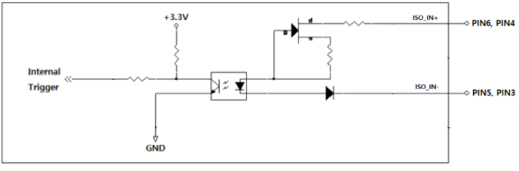HC-A130SW manual figure