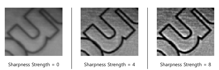 < Figure 23 – Sharpness Enhancement >