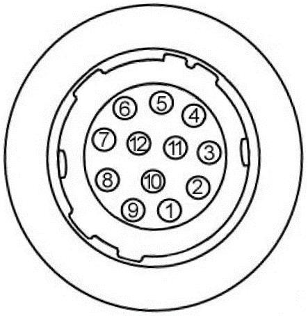 12 pin circular connector