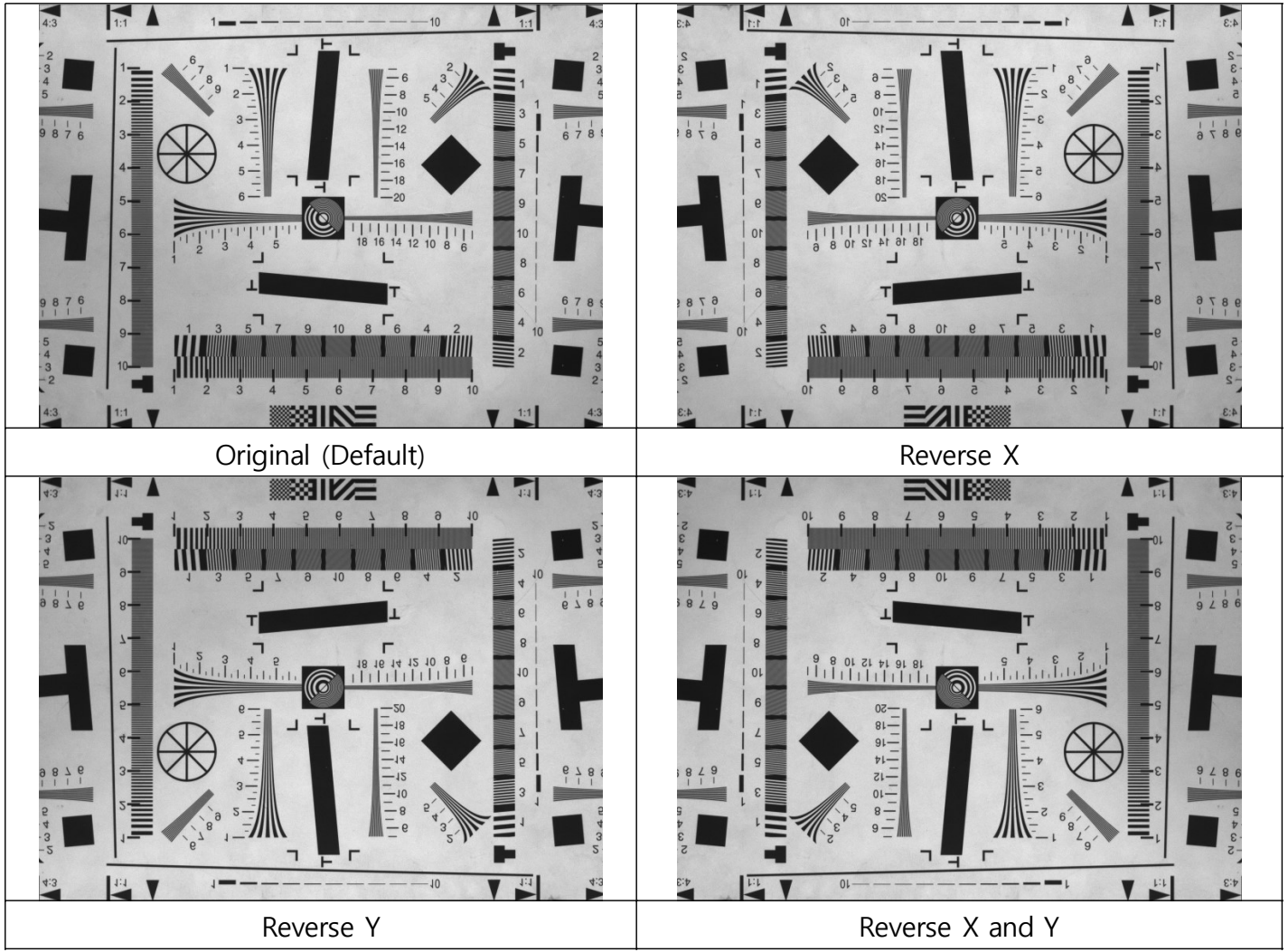 PDF page 16 reverse image figure