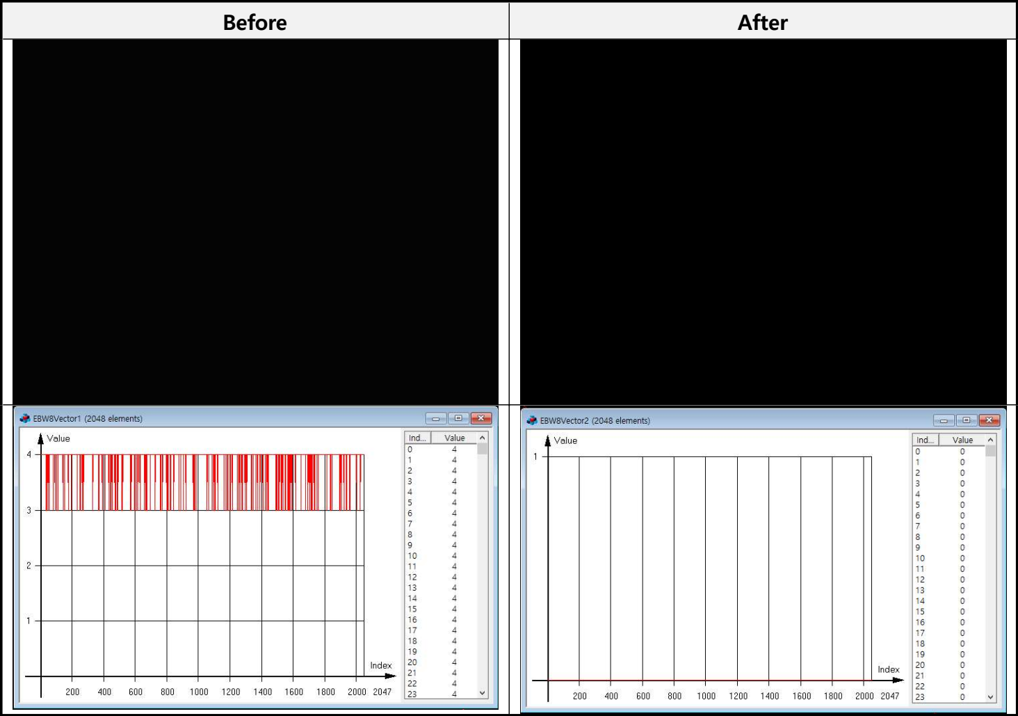PDF page 35 black calibration figure