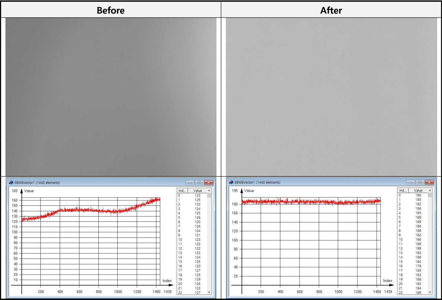 PDF page 36 white calibration figure
