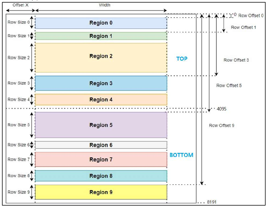 PDF page 14 figure