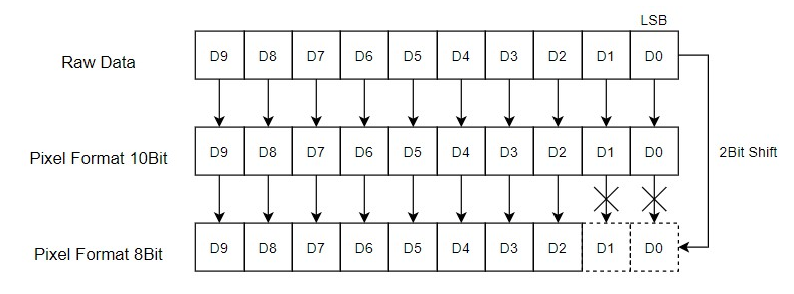 PDF page 17 figure