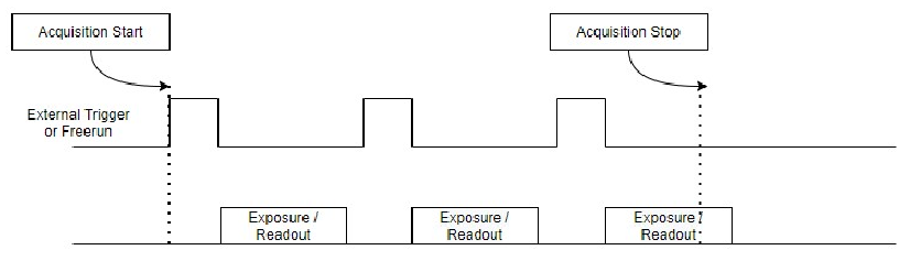 PDF page 18 figure
