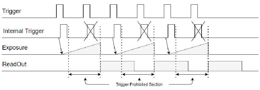 PDF page 21 figure