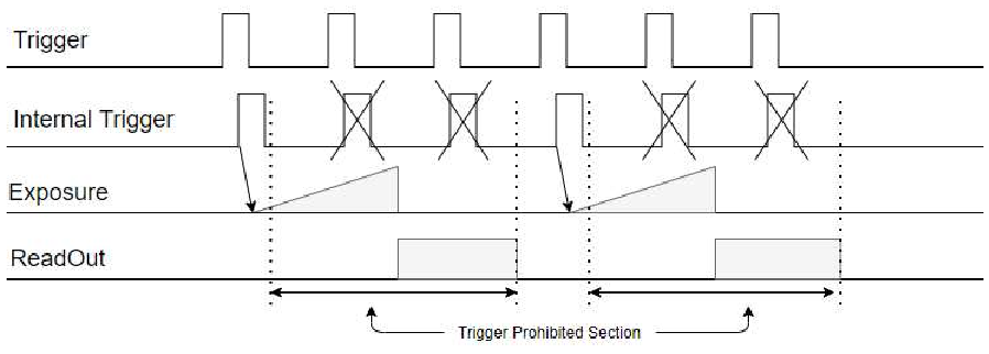 PDF page 21 figure