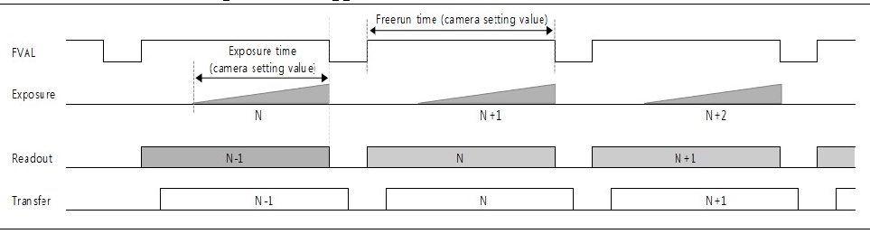 PDF page 23 figure