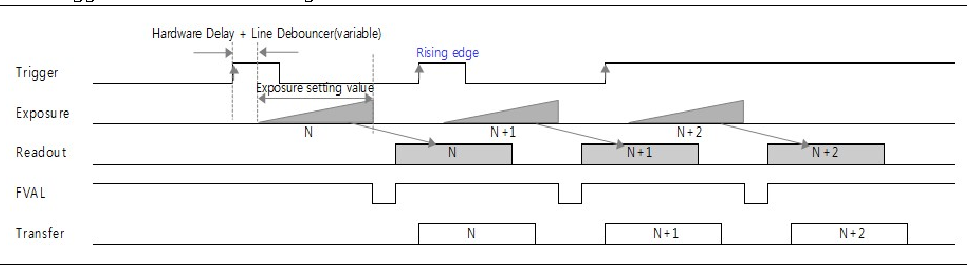 PDF page 23 figure