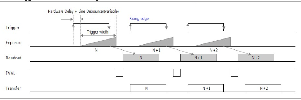PDF page 23 figure