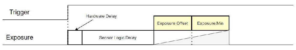 PDF page 40 figure