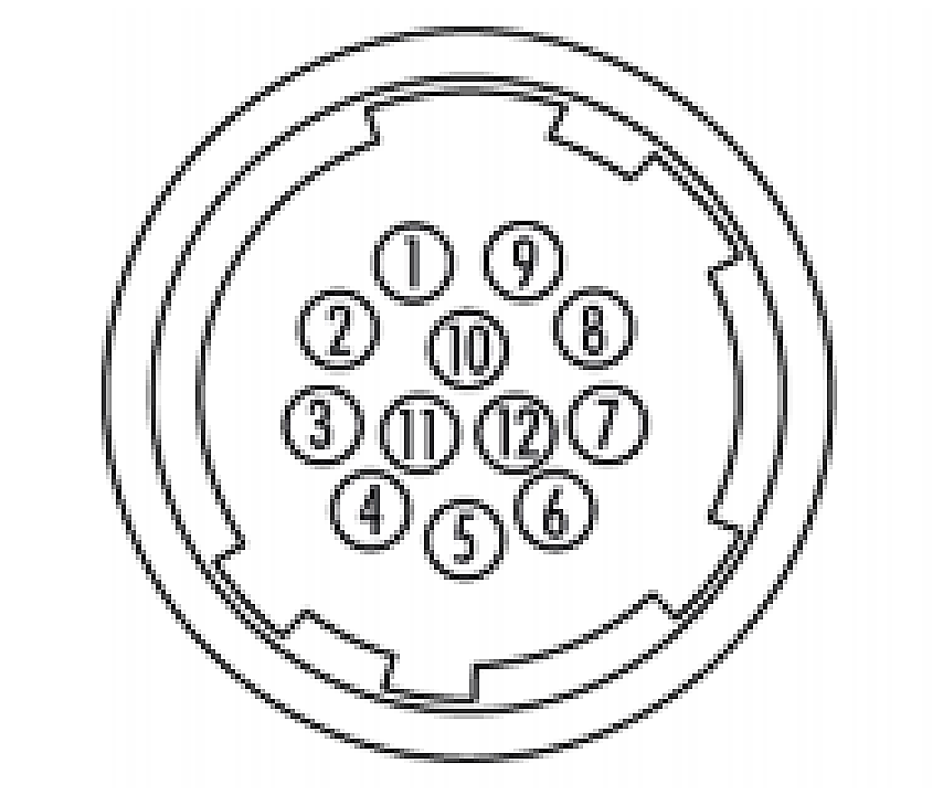 12-pin external I/O connector pinout