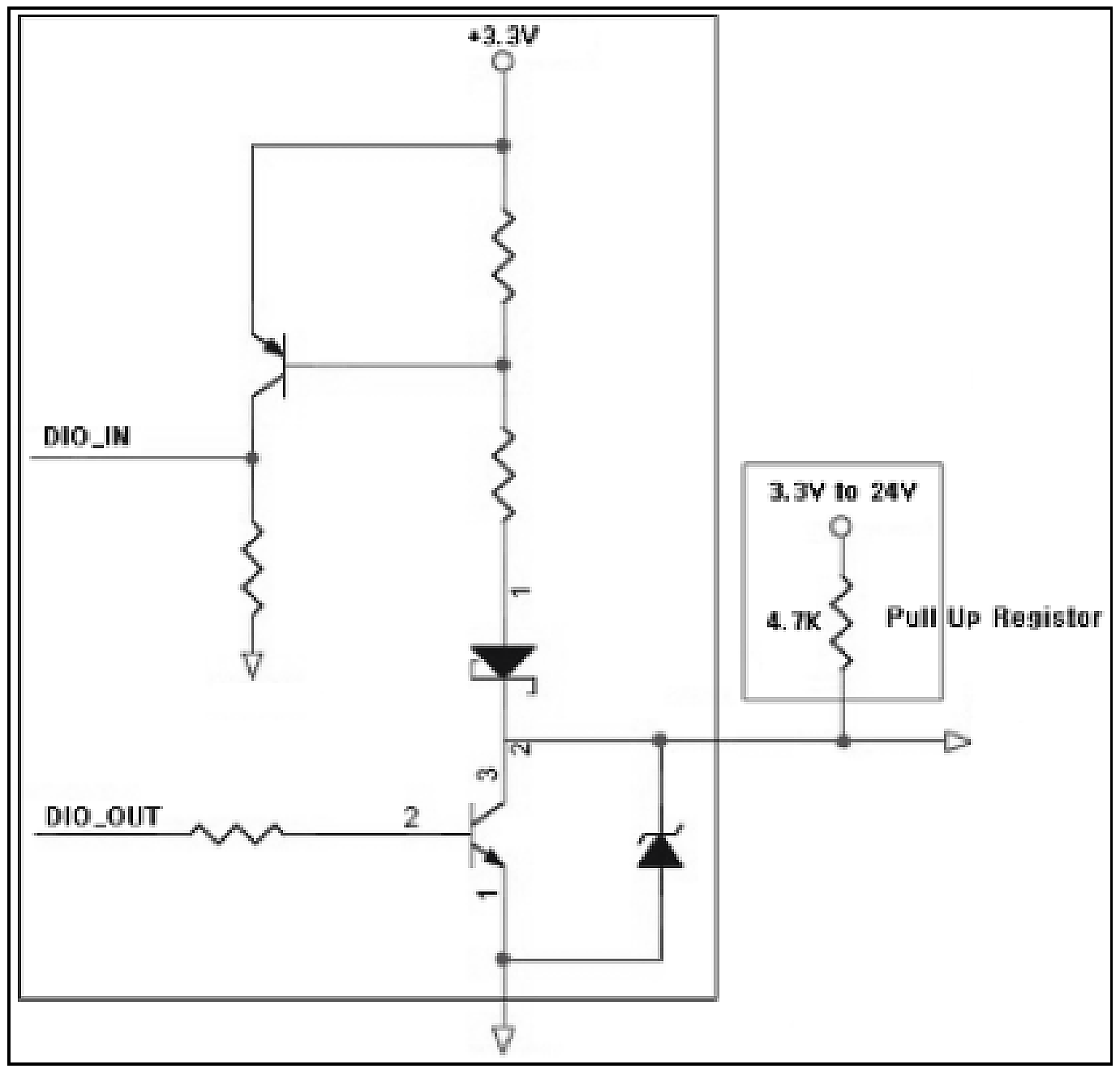 Line 4 and Line 5 direct I/O internal circuit