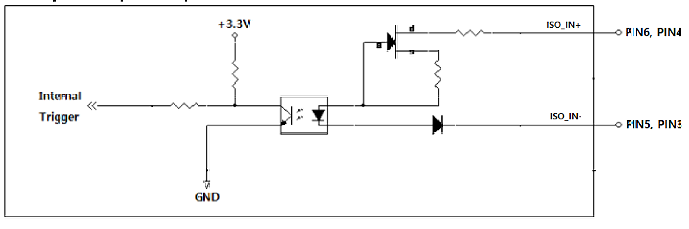 Line 6 and Line 7 optocoupled input internal circuit