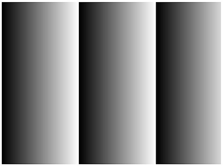 Figure 6 – Pixel Format (1)