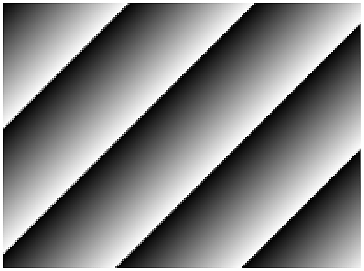 Figure 8 – Acquisition Start/Stop (3)