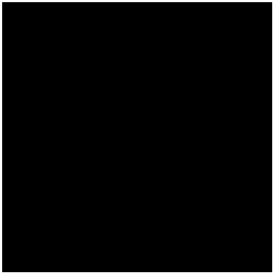 Figure 25 – Black Calibration Image & Histogram (1)