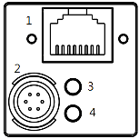 GigE Polarization manual figure