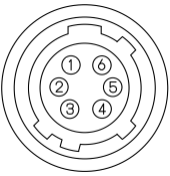 GigE Polarization manual figure