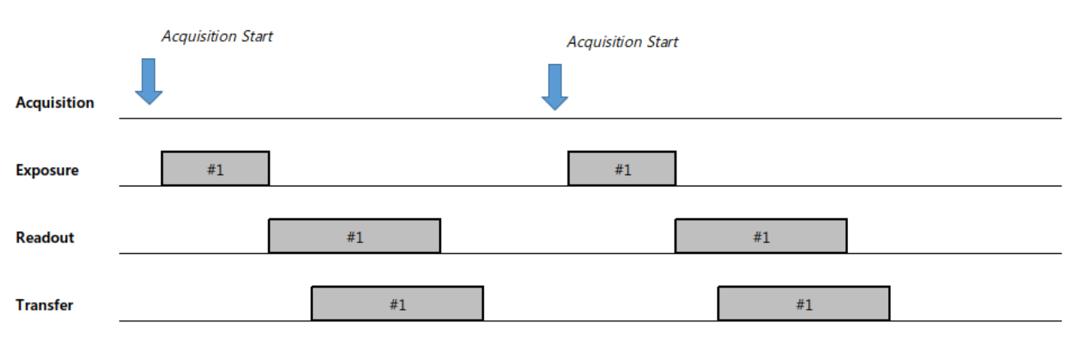 HG-A130SW manual figure page 17