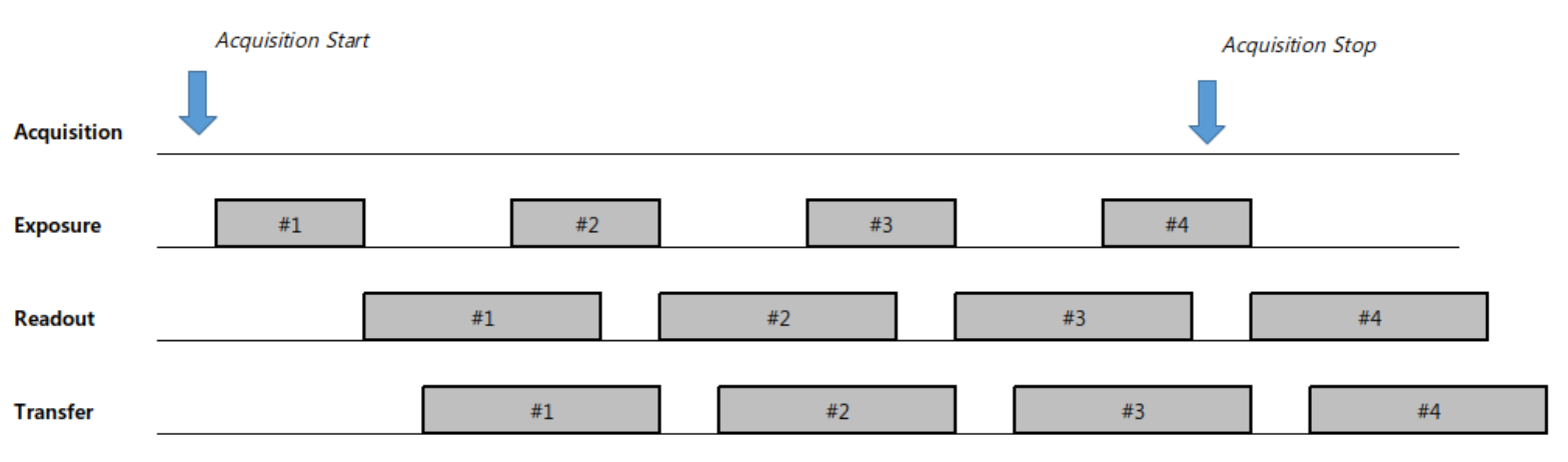 HG-A130SW manual figure page 18