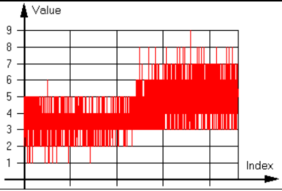 HG-A130SW black calibration before histogram