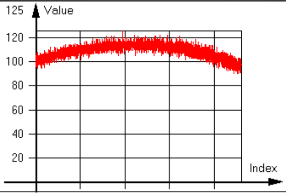 HG-A130SW white calibration before histogram