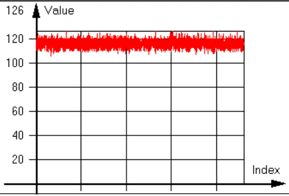 HG-A130SW white calibration after histogram