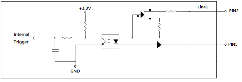 Input circuit