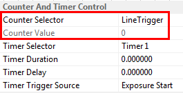 Counter selector line trigger