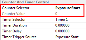 Exposure counter example