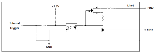 SCU PDF page 13 visual