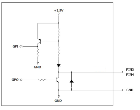 SCU PDF page 13 visual