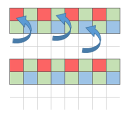 SCU PDF page 17 visual