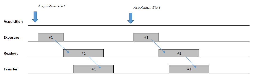 SCU PDF page 20 visual