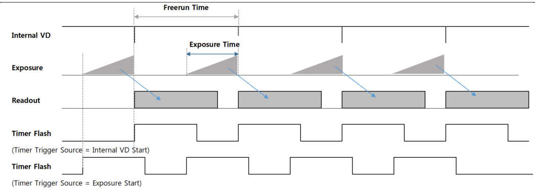 SCU PDF page 23 visual