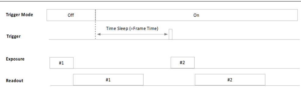 SCU PDF page 24 visual