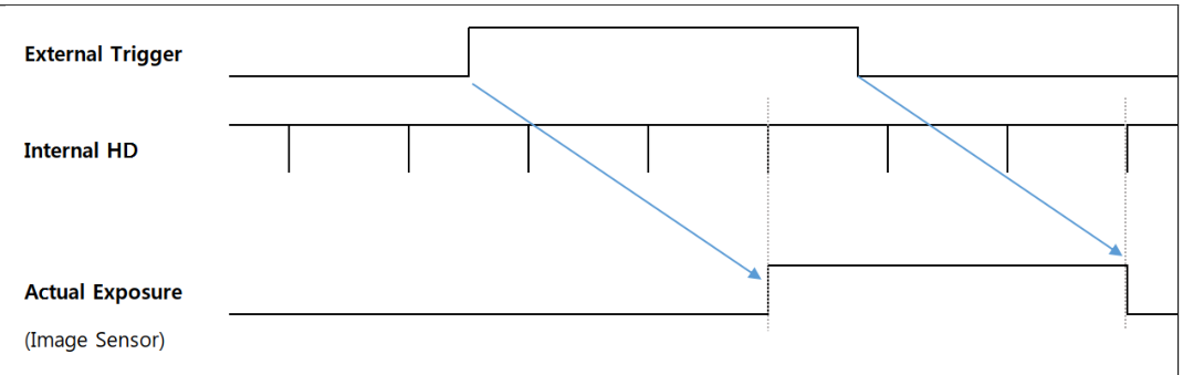 SCU PDF page 26 visual
