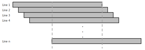 SCU PDF page 27 visual