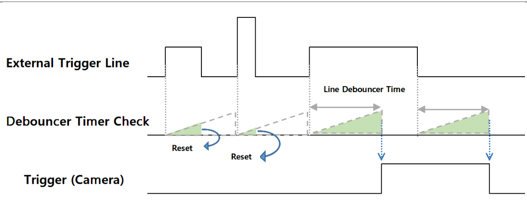 SCU PDF page 30 visual