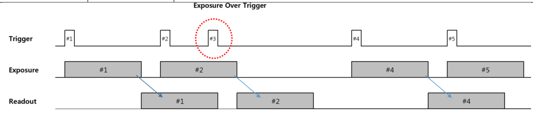 SCU PDF page 32 visual