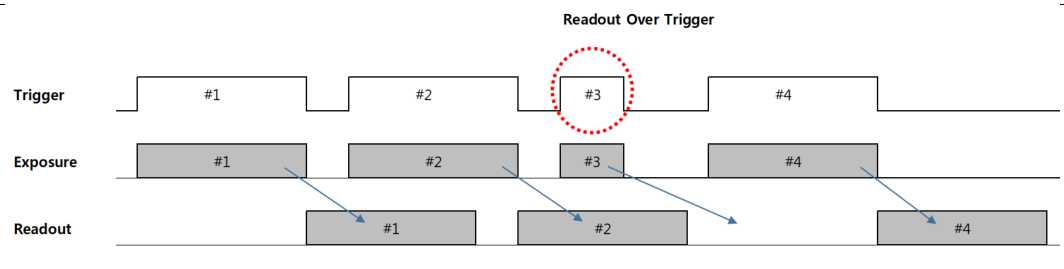 SCU PDF page 32 visual