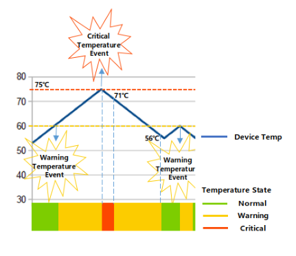 SCU PDF page 44 visual