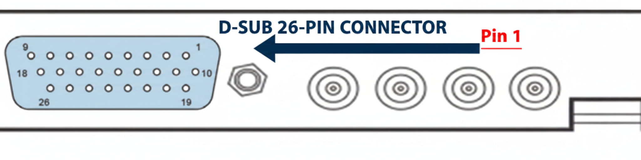 26-pin D-sub Connector Pinout